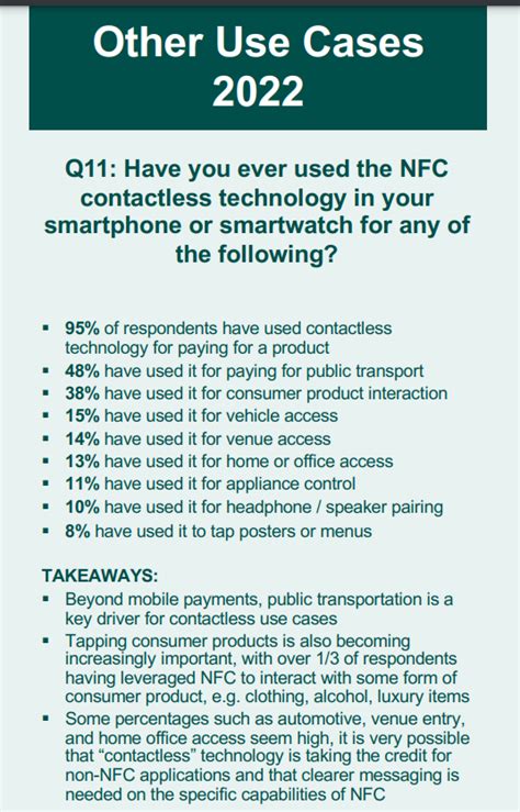 Worldwide NFC Technology Use Surges Over Last 24 